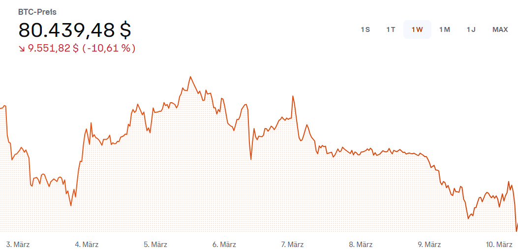 Bitcoin_16.12.2024